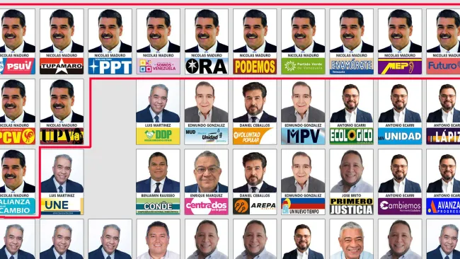 Voters can choose Maduro, Maduro, Maduro, Maduro, Maduro, Maduro, Maduro, Maduro, Maduro, Maduro, Maduro, Maduro, Maduro or someone else in Venezuelan election